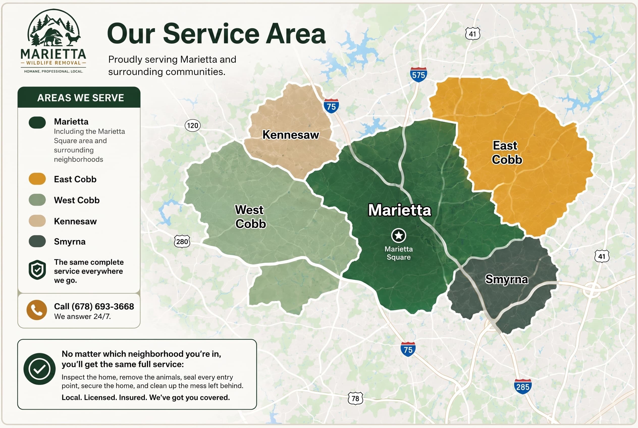 Map of the Marietta Wildlife Removal service area covering Marietta, Cobb County and surrounding communities: East Cobb, West Cobb, Kennesaw, Smyrna, Marietta Square